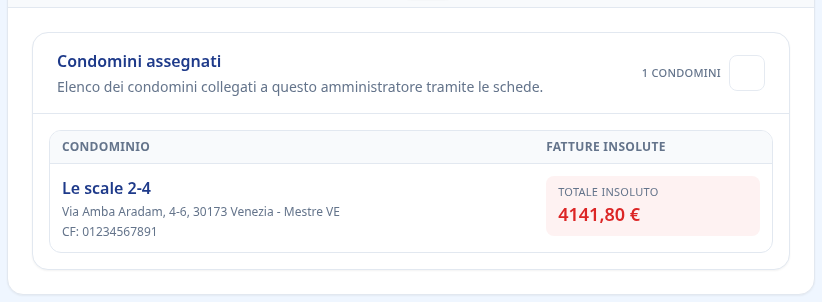 Tab condomini assegnati