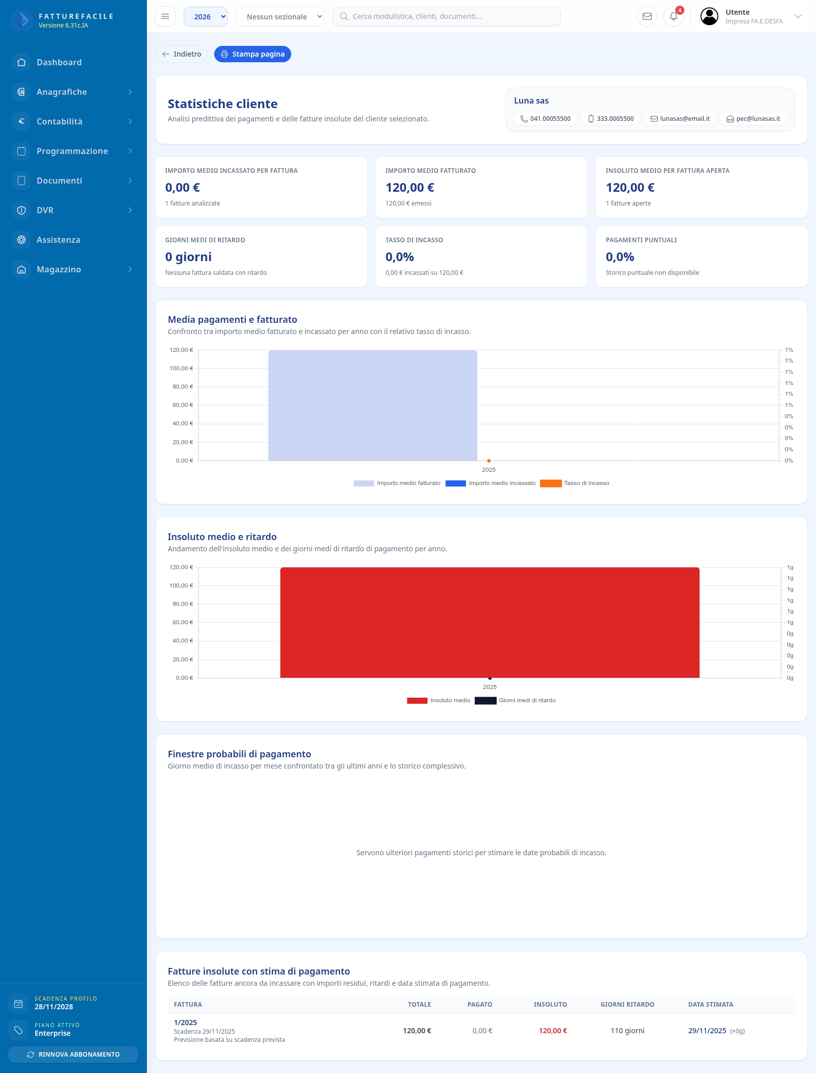 Statistiche cliente